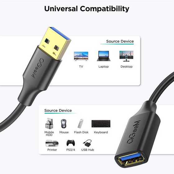 Qgeem QG-CVQ21 USB 3.0 Uzatma Kablosu 183 cm 5 Gbps USB-A Male to Female / Erkek ve Dişi USB