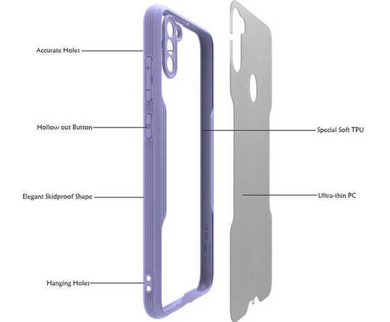 Galaxy M11/A11 Kılıf Kamera Korumalı Arkası Şeffaf Silikon