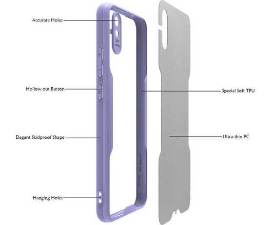 Xiaomi Redmi 9A Kılıf Kamera Korumalı Arkası Şeffaf Silikon