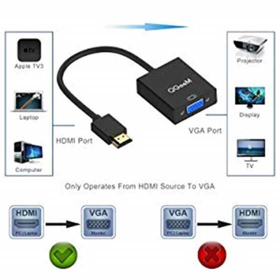 Qgeem QG-HD04 HDMI to VGA Dönüştürücü Çevirici Full HD 1080p