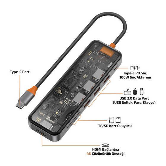 Wiwu CB007 Cyber 7 in 1 Type-C Hub 100W Şarj Destekli Şeffaf Görünümlü SD Kart-Hdmi-Usb Çoğaltıcı