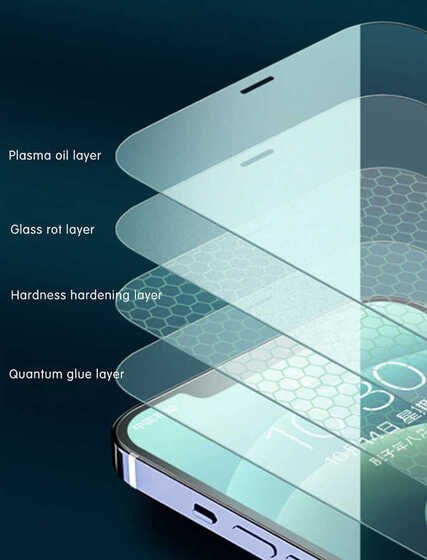 Apple iPhone 14 Plus Wiwu iVista Super Hardness Ekran Koruyucu