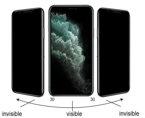 Apple iPhone 16 Pro Kolay Uygulama Aparatlı 5D Magic Privacy Glass Hayalet Cam Ekran