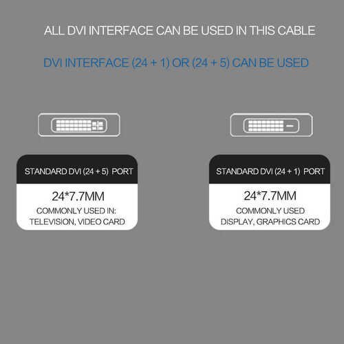 Qgeem QG-UA18 Type-C To DVI Kablo 1.8M