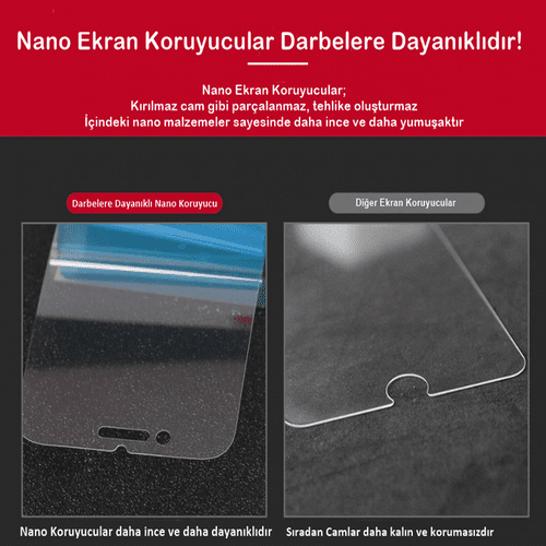 7 inc Universal Nano Cam Ekran Koruyucu