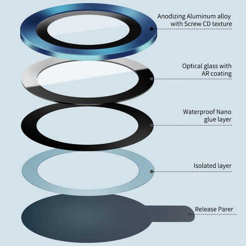 iPhone 13 Mini Wiwu Lens Guard Kamera Lens Koruyucu