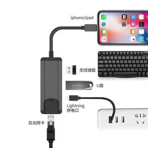 Go Des GD-DK829 OTG Network Adaptör