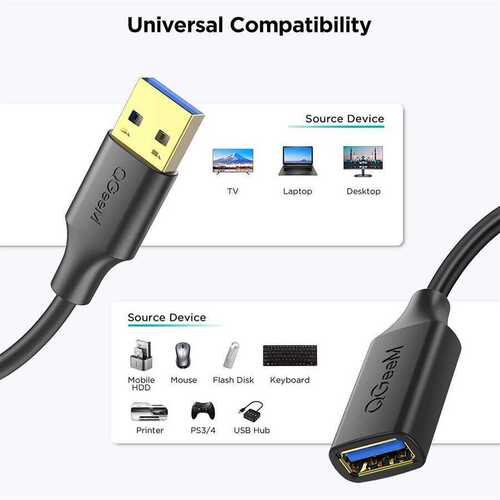 Qgeem QG-CVQ21 USB 3.0 Uzatma Kablosu 91 cm 5 Gbps USB-A Male to Female / Erkek ve Dişi USB