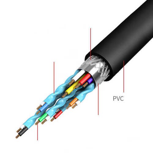 Wiwu Alpha Type-C to HDMI Dönüştürücü Adaptör