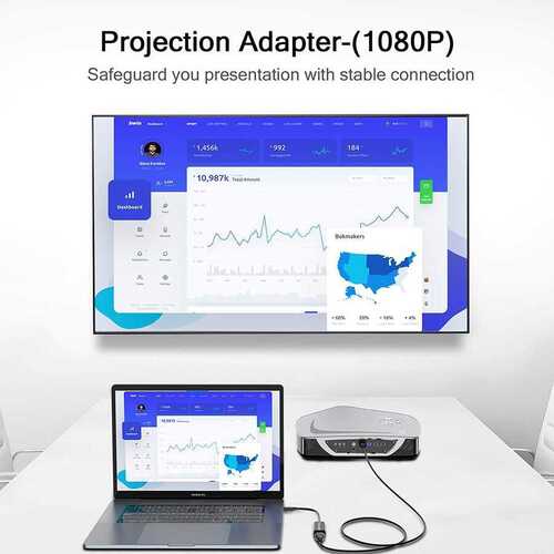 Qgeem QG-HD10 Mini Display Port to HDMI Dönüştürücü 1080p Full HD Adaptör Görüntü Aktarımı