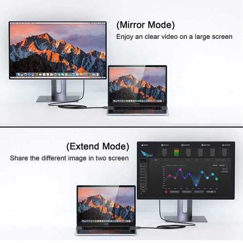 Qgeem QG-HD23 Mini Display Port To HDMI Kablo