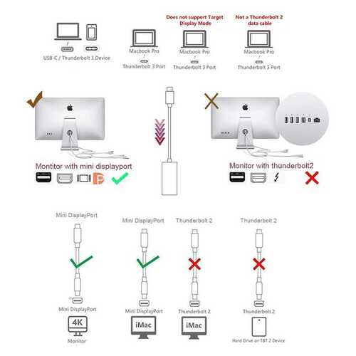 Qgeem QG-UA08 Female Mini Display Port to Type-C Dönüştürücü Adaptör 4K 60Hz Görüntü Aktarım