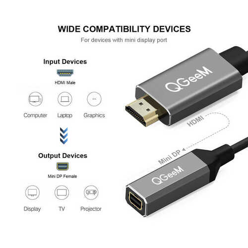 Qgeem QG-HD02 HDMI to Mini Display Port Dönüştürücü Adaptör Görüntü Aktarım Kablosu