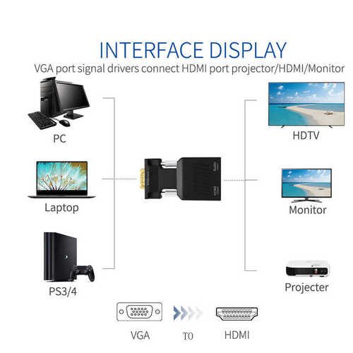 Qgeem QG-HD12 VGA to HDMI & Aux Dönüştürücü Adaptör 1080p Full HD 60Hz Görüntü Aktarım