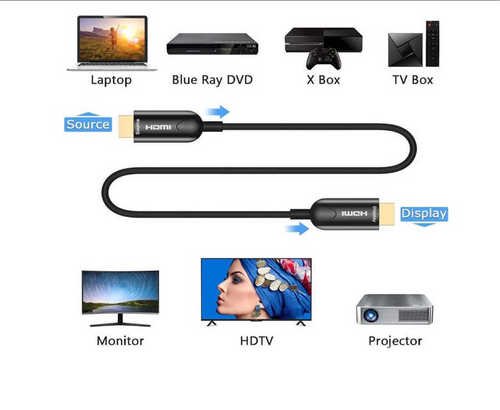 QG-AV15 Qgeem HDMI Kablo 10M