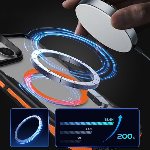 iPhone 15 Plus Kılıf Magsafe Şarj Özellikli Renkli Kenar Airbag Şeritli Lüx Kapak