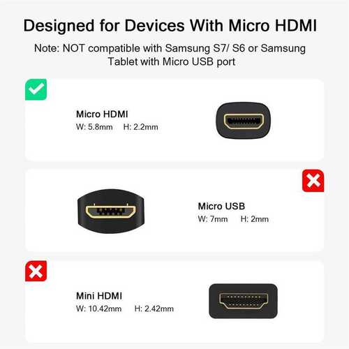 QG-HD21 Qgeem Micro HDMI Kablo