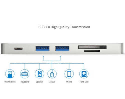 Wiwu T8 Lite Type-C 3.0 USB Dönüştürücü Hub