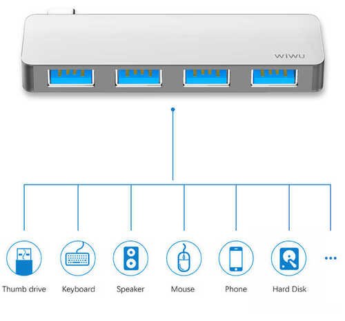 Wiwu T6S Type-C 3.0 USB Dönüştürücü Hub