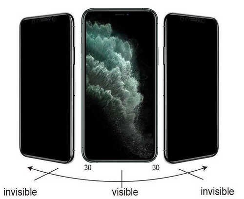 Apple iPhone 12 Pro Go Des Hayalet Gizli Ekran Koruyucu