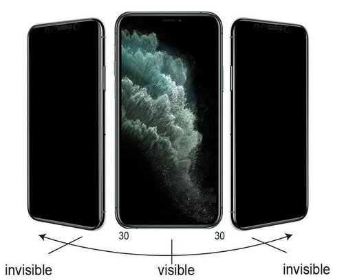 Apple iPhone 14 Pro Max Kolay Uygulama Aparatlı 5D Magic Privacy Glass Hayalet Cam Ekran