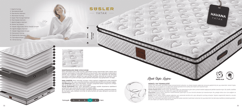 SÜSLER YATAK havana baza set