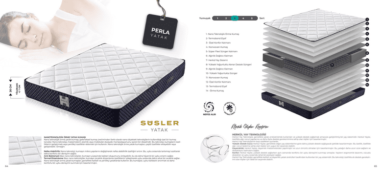 SÜSLER YATAK perla baza set