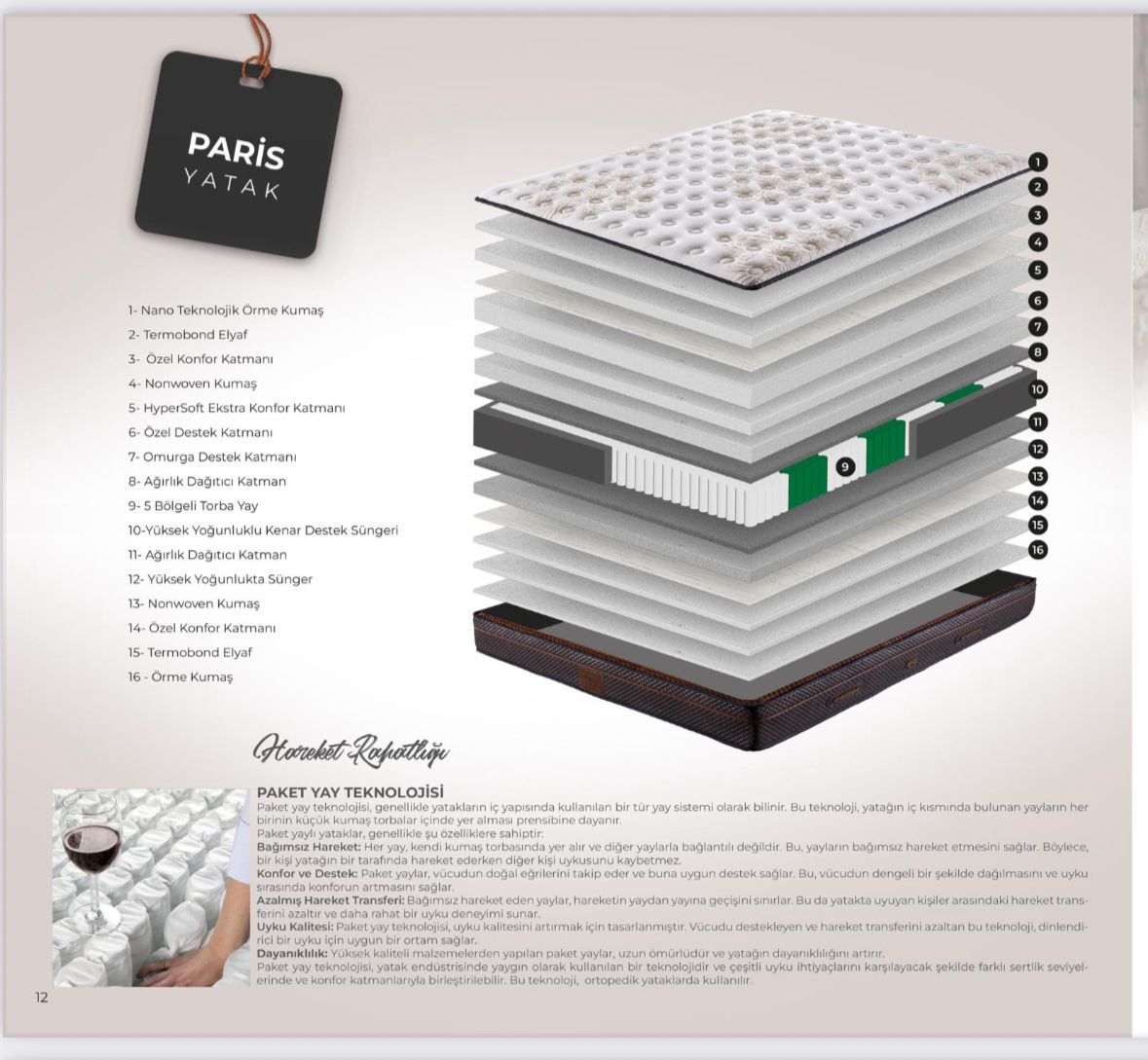 SÜSLER 160X200 PARİS YATAK