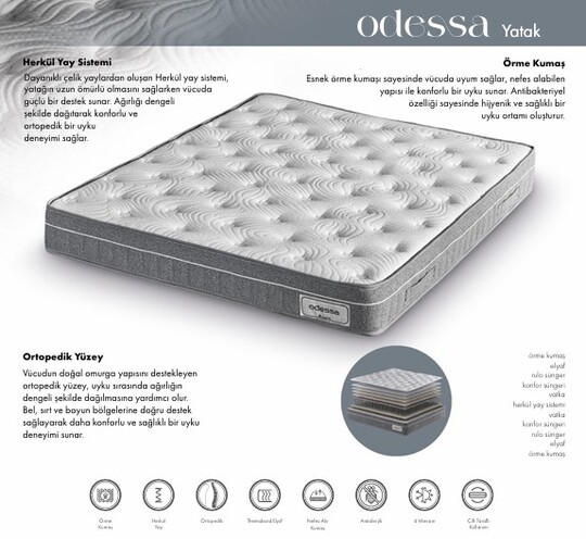 Fame Odessa 160*200 Baza Set