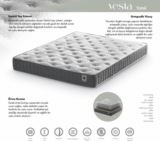 Fame  Vesta 160*200 Baza Set