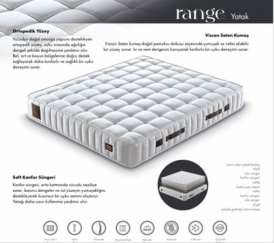 Fame Sleep Range Beige 160*200 Baza Seti