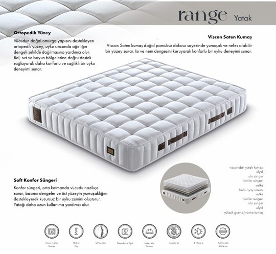 Fame Sleep Range Black 160*200 Baza Set