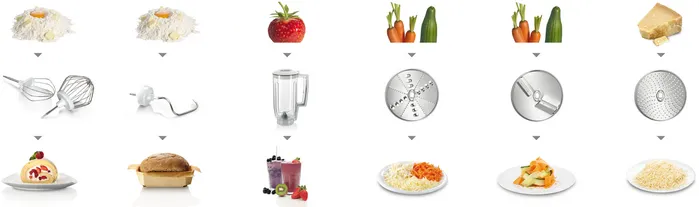 BOSCH MUM58720 MUTFAK ROBOTU