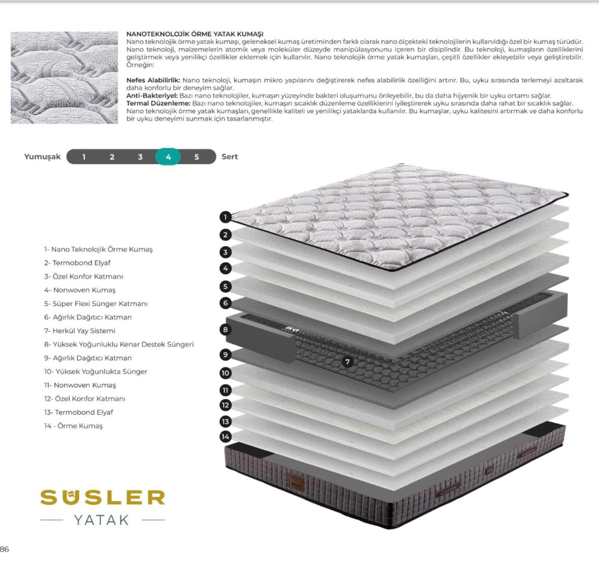 SÜSLER QUEEN 100*200