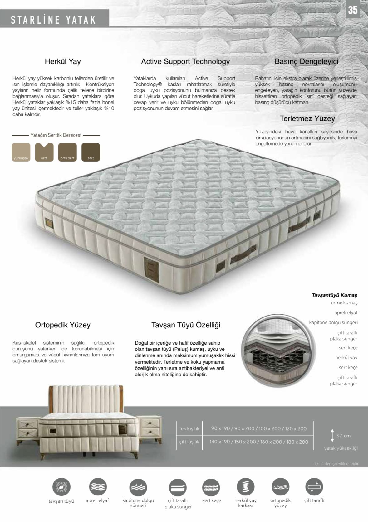 FAME STARLİNE BAZA SETİ 120*200