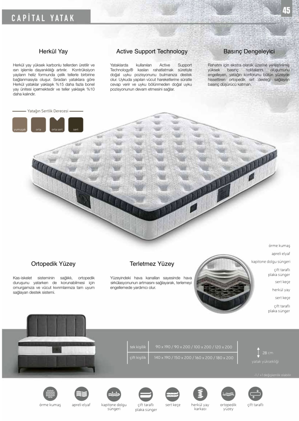 FAME LOFT BAZA SETİ 160*200