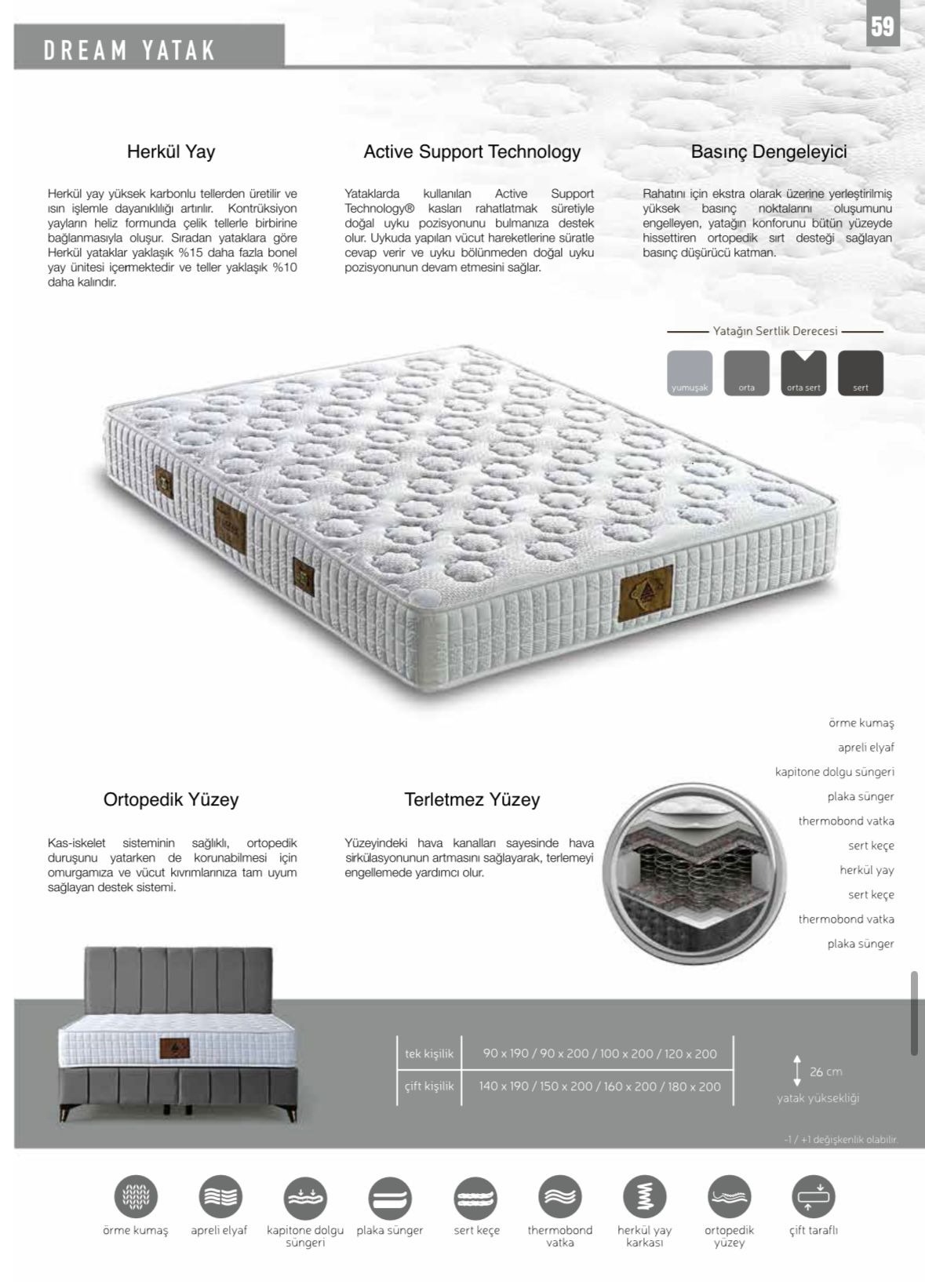 FAME AQUA MARINE BAZA SETİ  90*190