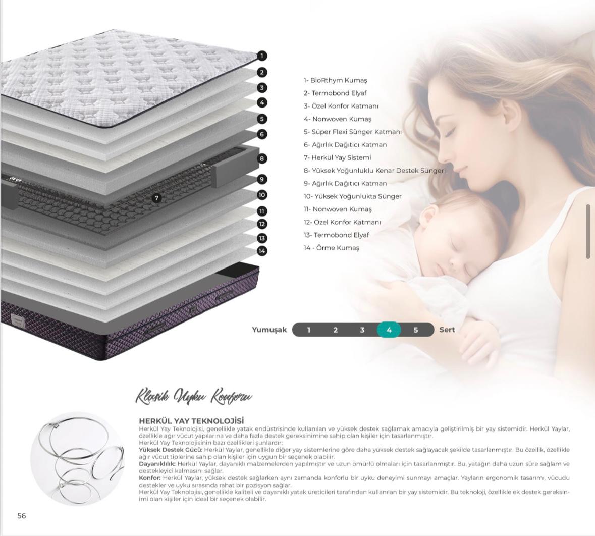 SÜSLER ZEUGMA 160X200 YATAK