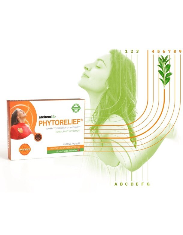 Phytorelief 12 Pastil