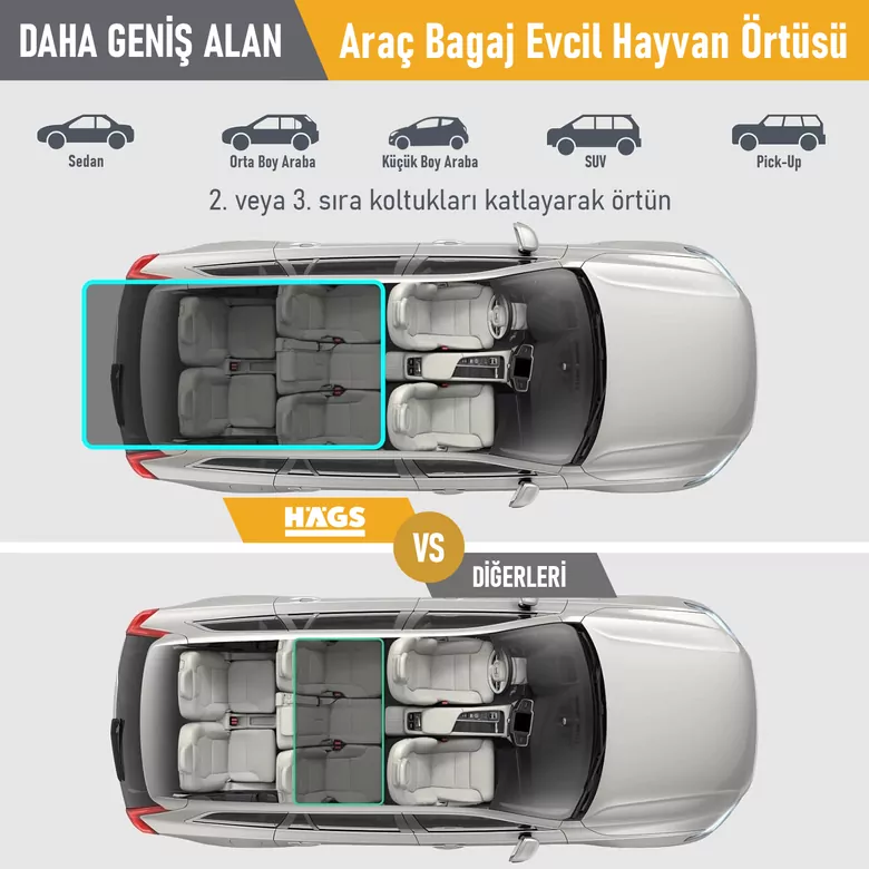 Haegs Araç Bagaj Örtüsü, Evcil Hayvan Köpek Bagaj Koruma Kılıfı - SUV, Sedan, Pickup Panelvan Bagaj Havuzu, Araba için Su Geçirmez Bagaj Koruyucu Kılıf Örtü Mat- Small - Gri