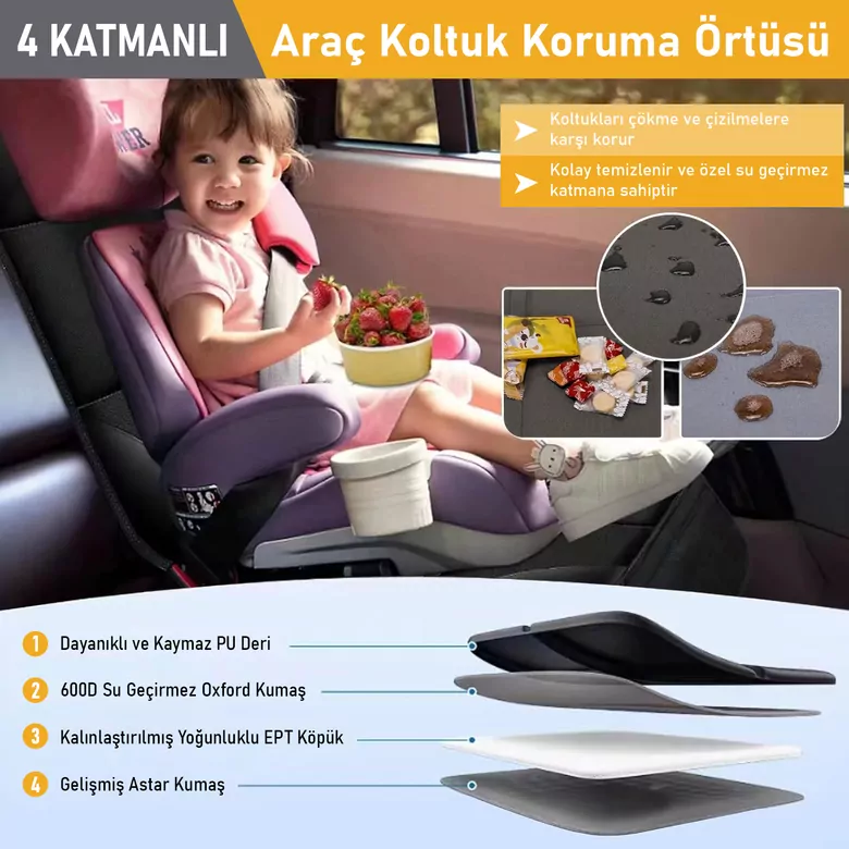 Haegs Oto Koltuk Koruyucu Kılıf, Çocuk Oto Koltuğu için Koruyucu Örtü, Kalın Pedli Araba Koltuk Minderi Su Geçirmez Evcil Hayvan, Kedi Köpek Araç Koltuk Örtüsü, - Gri