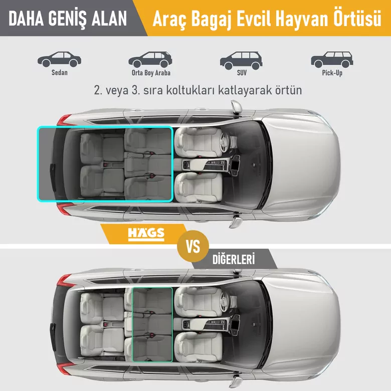 Haegs Araç Bagaj Örtüsü, Evcil Hayvan Köpek Bagaj Koruma Kılıfı - SUV, Sedan, Pickup Panelvan Bagaj Havuzu, Araba için Su Geçirmez Bagaj Koruyucu Kılıf Örtü Mat- Medium - Gri
