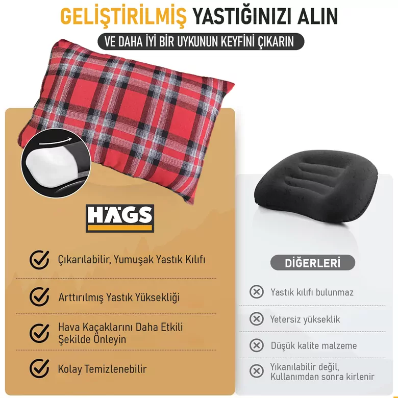 Haegs Kamp Yastığı, Seyahat Yastığı, Silikon Elyaf Dolgulu Hafif Küçük Yastık, Orta Sertlikte, Nefes Alabilir Kılıf, Kamp, Uçak ve Araba İçin İdeal 35x50cm Flanel Yeşil