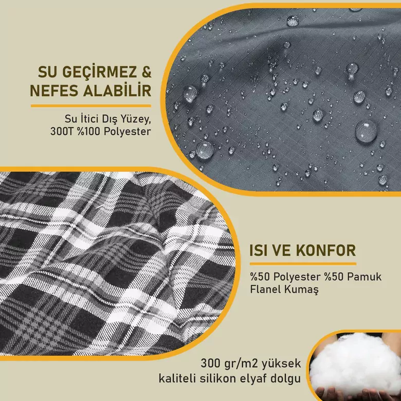 Haegs Flanel Kamp Battaniyesi, Seyahat Yorganı Dış Mekan Hafif Kompakt Outdoor Kamp Çadır Karavan Battaniye 215-150 cm Siyah