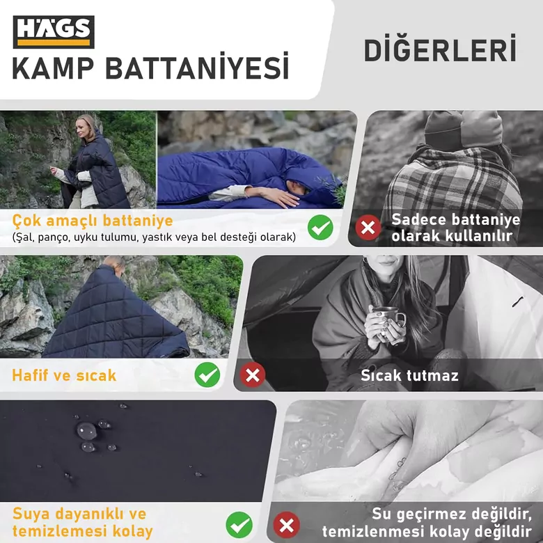 Haegs Kamp Battaniyesi - Dış Mekan Hafif Kompakt Seyahat Yorganı Kamp Yürüyüş Outdoor Şal, Battaniye 200-150 cm Siyah