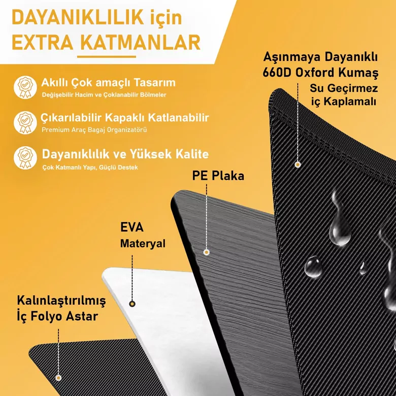 Haegs Araba Bagaj Çantası, Araç içi Düzenleyici Organizer, Katlanabilir Oto Bagaj Düzenleyici, Oto Aksesuarları, Sağlam Araba Alet Eşya Düzenleyici - 50 Lt- Siyah