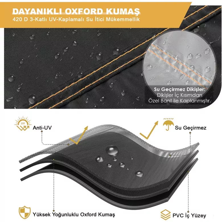 Haegs Tek Kişilik Bahçe Koltuk Örtüsü, Koruma Kılıfı, Su Geçirmez Açık Hava Bahçe Mobilya Kılıfları, Dış Mekan Sandalye Kılıfı Örtü Branda, Ağır Hizmet Tipi, 80-85-90cm - Siyah