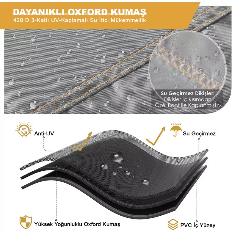 Haegs Bahçe Mobilyası Örtüsü, 180-120-74cm, Ağır Hizmet Oxford Kumaş, Su Geçirmez, Dış Mekan Veranda Masa Örtüsü, Havalandırmalı Masa ve Sandalye Koruma Kılıfı - Gri