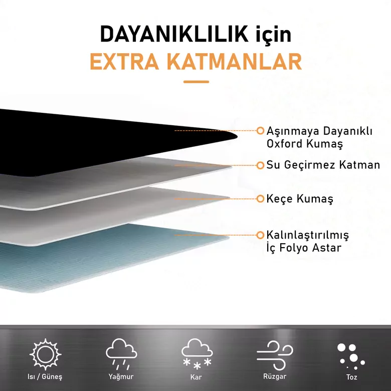 HAEGS Bahçe Mobilya Yastığı, Minderi Saklama Çantası Hurç, Yatak, Yorgan, Yastık Organizer, Düzenleyici, Depolama Hurcu, Çantası, Extra Büyük Battal Boy - 725 Lt Siyah