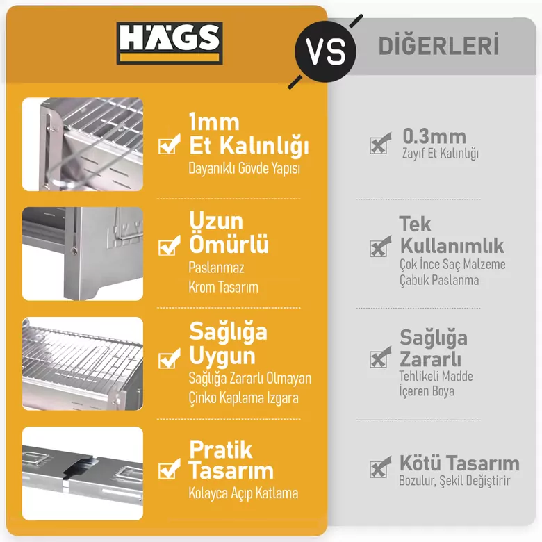 Haegs Katlanır Mangal, Paslanmaz Çelik Krom, Barbekü Kömür Mangalı, Izgaralı, Portatif taşınabilir Pratik Mangal